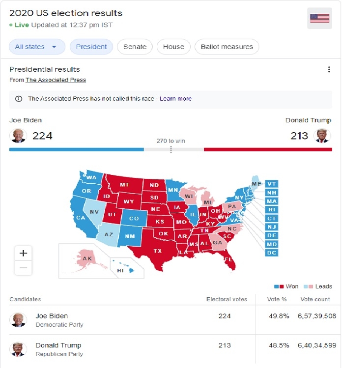 US Election_1  
