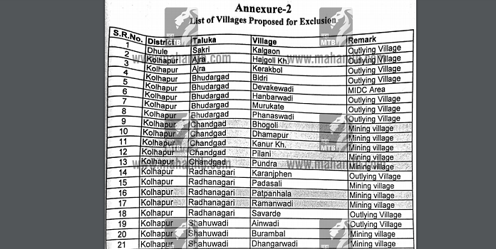 list _1&nbsp;&nbsp;H x W: