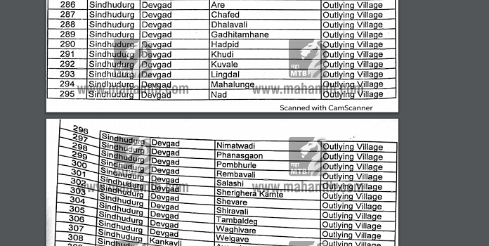 list _1&nbsp;&nbsp;H x W: