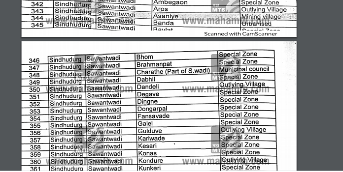 list _1&nbsp;&nbsp;H x W: