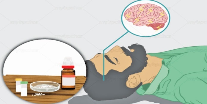Homeopathy