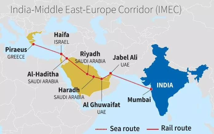 India middle east corridor