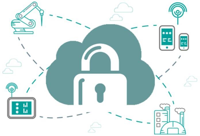 Article on DSCI Report on Cyber Security 