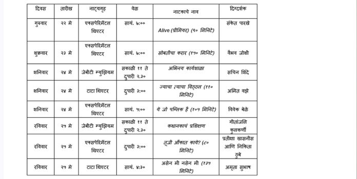  NCPA Marathi Theatre Festival 