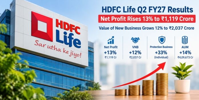 HDFC Life Q2 FY27 Results