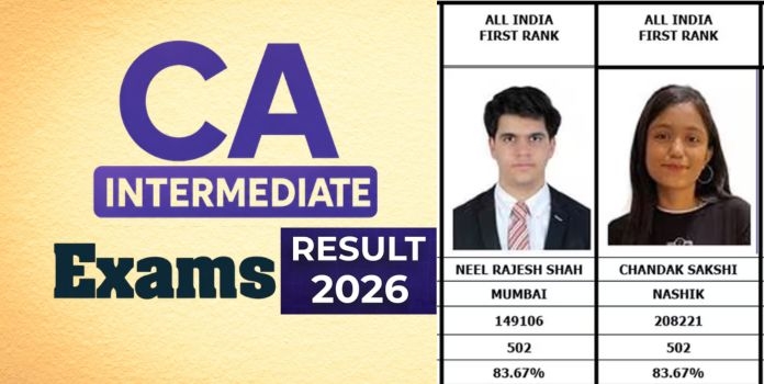 CA Intermediate Result