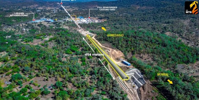 Bullet Train Project