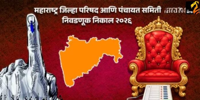 Maharashtra ZP Election Results 2026