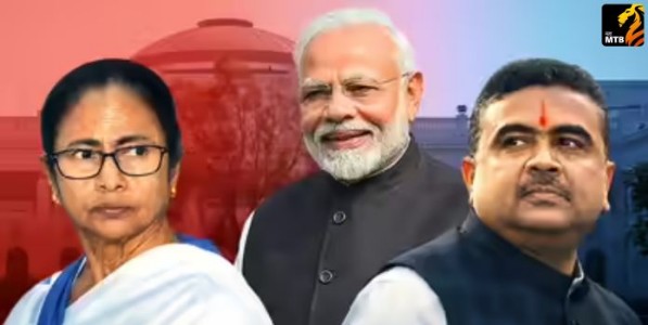 पश्चिम बंगाल हिंदुत्वाच्या दिशेने..