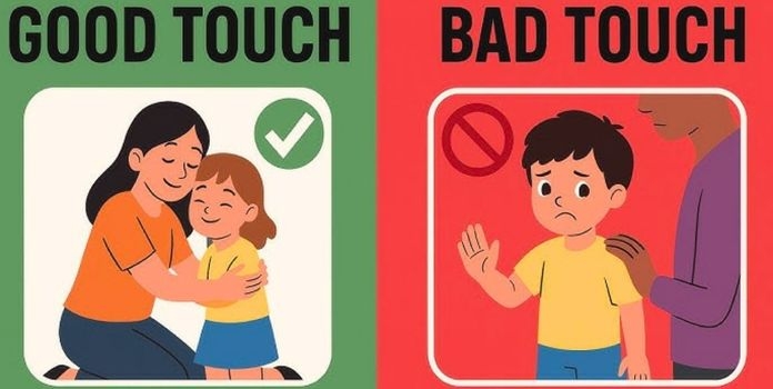 Child Safety Awareness Protection
