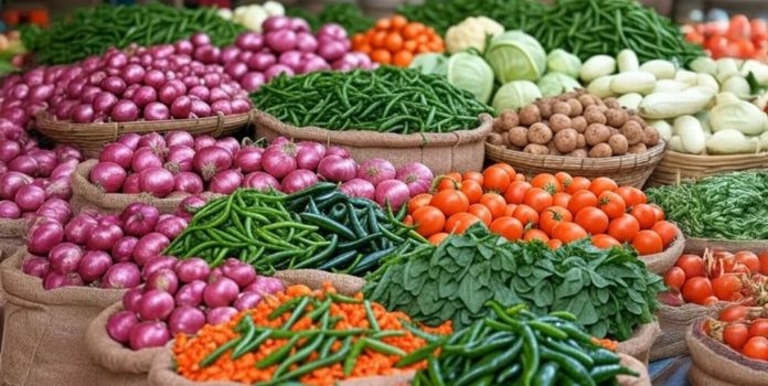  Food Inflation