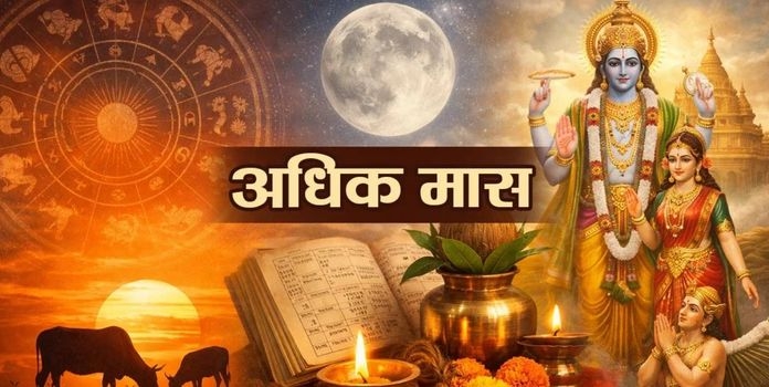 Astronomy Behind Adhik Maas