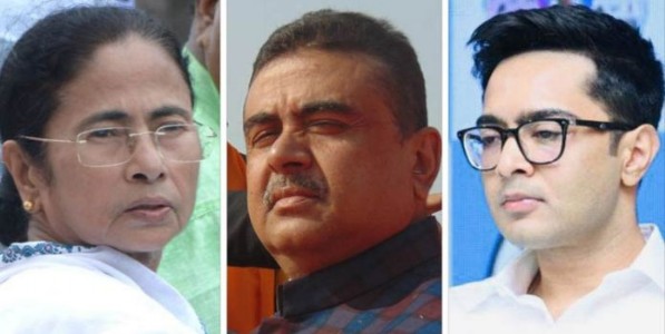 बंगालमध्ये भाजपच्या जनशक्तीचा विजय, तृणमूलच्या धनशक्तीचा पराजय!