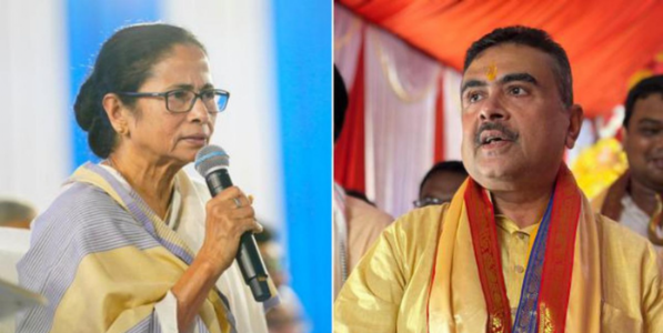 ममता सरकारचा ओबीसी फॉर्म्युला रद्द; बंगालमध्ये आता फक्त ७% आरक्षण!