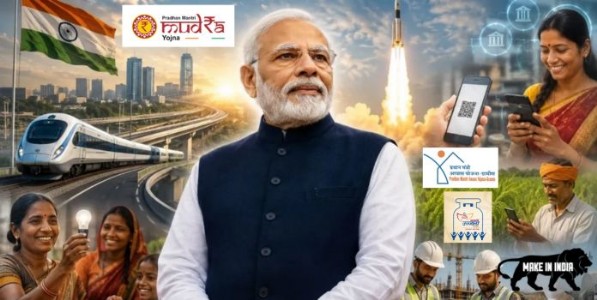 मोदींची तपपूर्ती : विकास, विश्वास आणि ‘आत्मनिर्भर भारता’चा नवा अध्याय