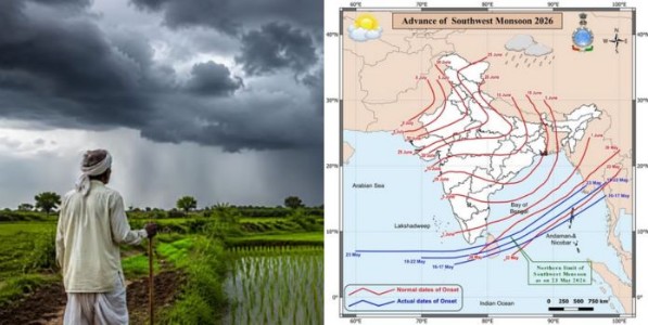 मान्सूनची अनिश्चितता वाढली; आता 'या' दिवशी आगमनाची शक्यता...