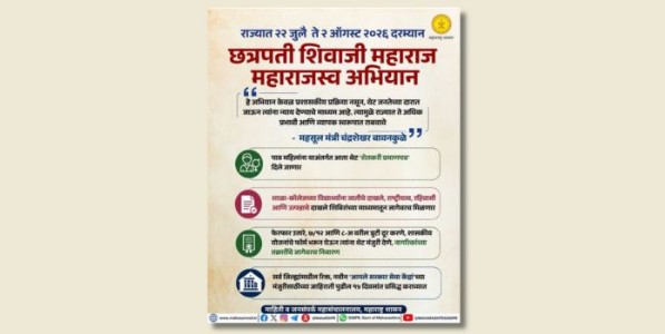 मुंबई शहर जिल्ह्यात २२ जुलैला महाराजस्व समाधान शिबिर अभियान