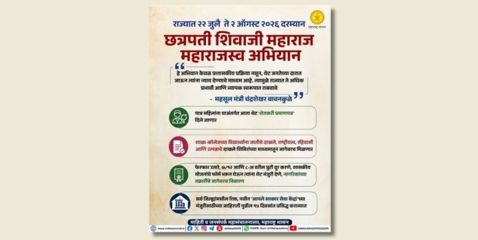 Maharajasva Samadhan Shibir