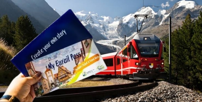 Eurail Pass