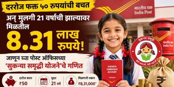 दररोज फक्त ५० रुपयांची बचत अन् मुलगी २१ वर्षांची झाल्यावर मिळतील ८.३१ लाख रुपये! जाणून घ्या पोस्ट ऑफिसच्या 'सुकन्या समृद्धी योजने'चे गणित