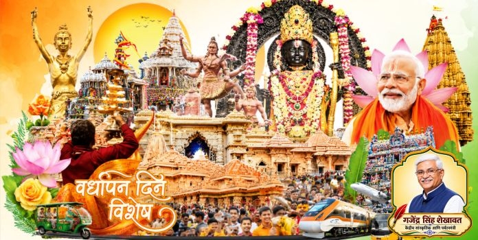 Temple Development and Tourism