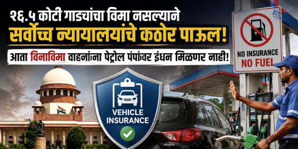 १६.५ कोटी गाड्यांचा विमा नसल्याने सर्वोच्च न्यायालयाचे कठोर पाऊल; आता विनाविमा वाहनांना पेट्रोल पंपांवर इंधन मिळणार नाही!
