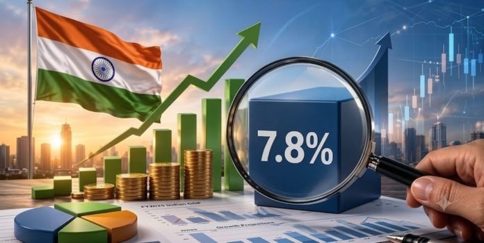 India GDP Growth